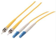 Power Over Fiber Technology ReCaută: Latest Academic Achievements and Development Trends