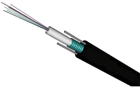 Outdoor ArMai multed Cable